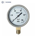 Tolok Tekanan Elemen Kapsul