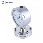 Sifat Tolok Diafragma